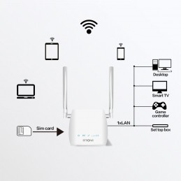 ROUTER PRO CPE 4G - 300Mbps...