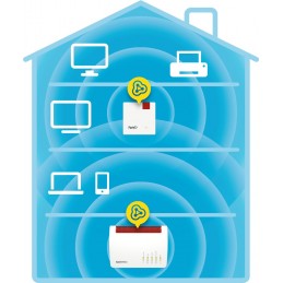 RANGE EXTENDER FRITZ 600 WIRELESS 600 Mbps CON MESH REPEATING 20002885