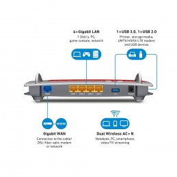 ROUTER FRITZ BOX 4040 - WIRELESS-N 450MBPS DUAL BAND (2.4 GHZ   5 GHZ)