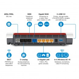ROUTER FRITZ BOX 7590 - VDSL ADSL,WIFI 4x4 AC+N 5 2.4GHZ
